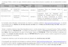 EDITAL: Abertura das inscrições de processo seletivo Nº 01/2026 de Boraceia