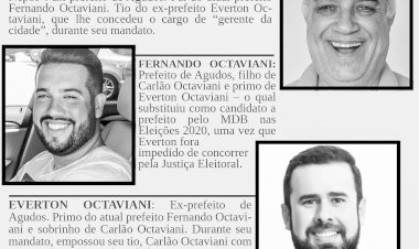 Ex-prefeito Carlos Octaviani é alvo de operação do Ministério Público que investiga nepotismo em Agudos; busca e apreensão foi deflagrada na Secretaria de Obras