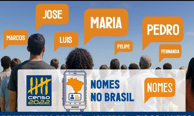 Maria e José são os nomes mais populares em Bariri, enquanto Aurora e Cristian estão entre os mais raros; Silva, Santos e Oliveira são os principais sobrenomes, segundo o IBGE