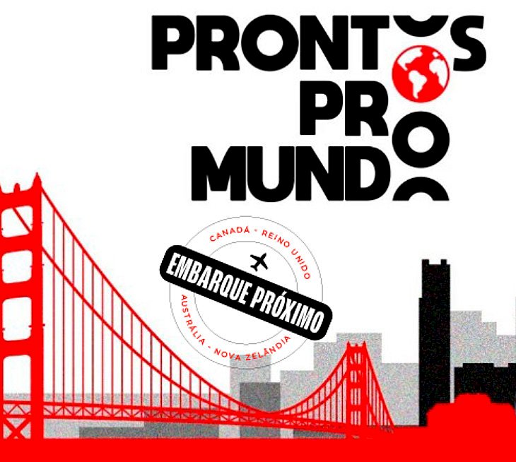 Prontos pro Mundo! Alunos de Boraceia e Itaju são selecionados para intercâmbio na Austrália e Canadá